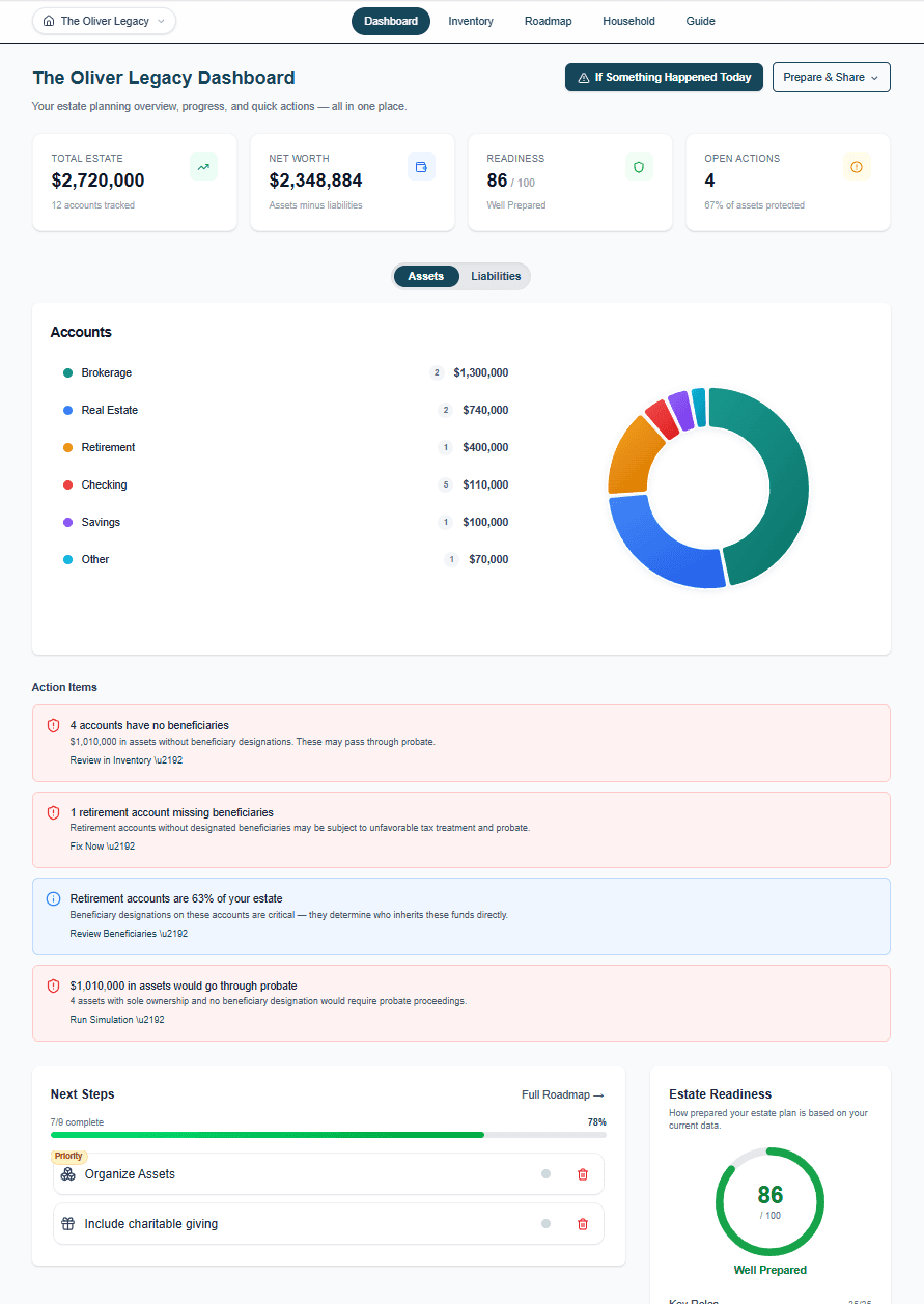 Atlas Dashboard Preview